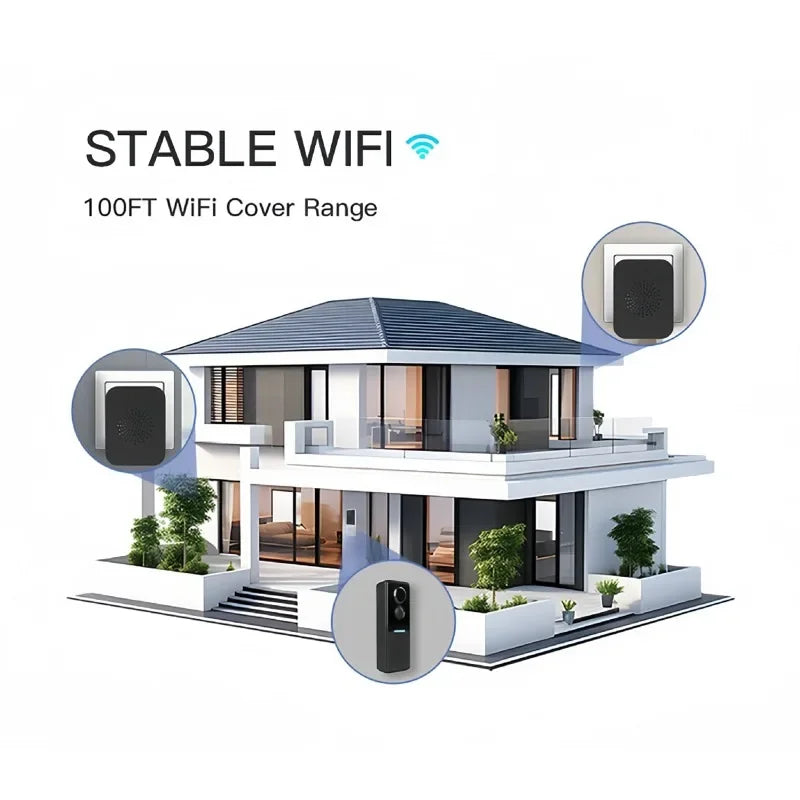 Tuya Outdoor Wireless Doorbell Solar Rain Cover Waterproof WiFi Door Bell Camera Motion Detection Two-way Audio Video Intercom