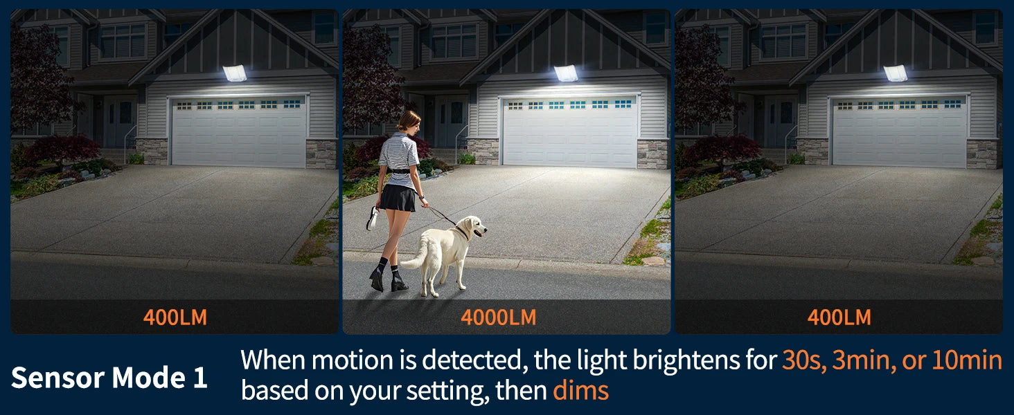 Intelamp 20000mAh Solar Flood Lights Outdoor Super Larger Solar Panel 4000LM Linkable Dual Motion Sensors For Garden Yard Garage