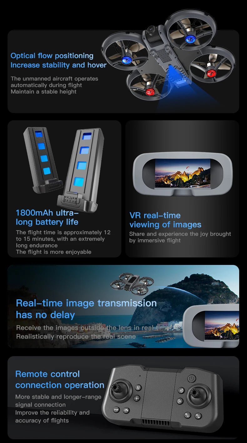 4K Camera Drone with Obstacle Avoidance and Dual Screen Remote Control Tidesmit