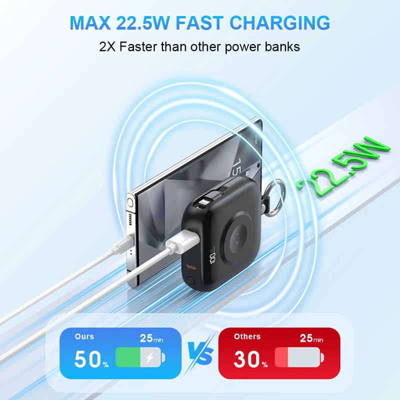Tidesmit 10000mAh Power Bank, 22.5W Fast Charging with Built-in Cables Tidesmit