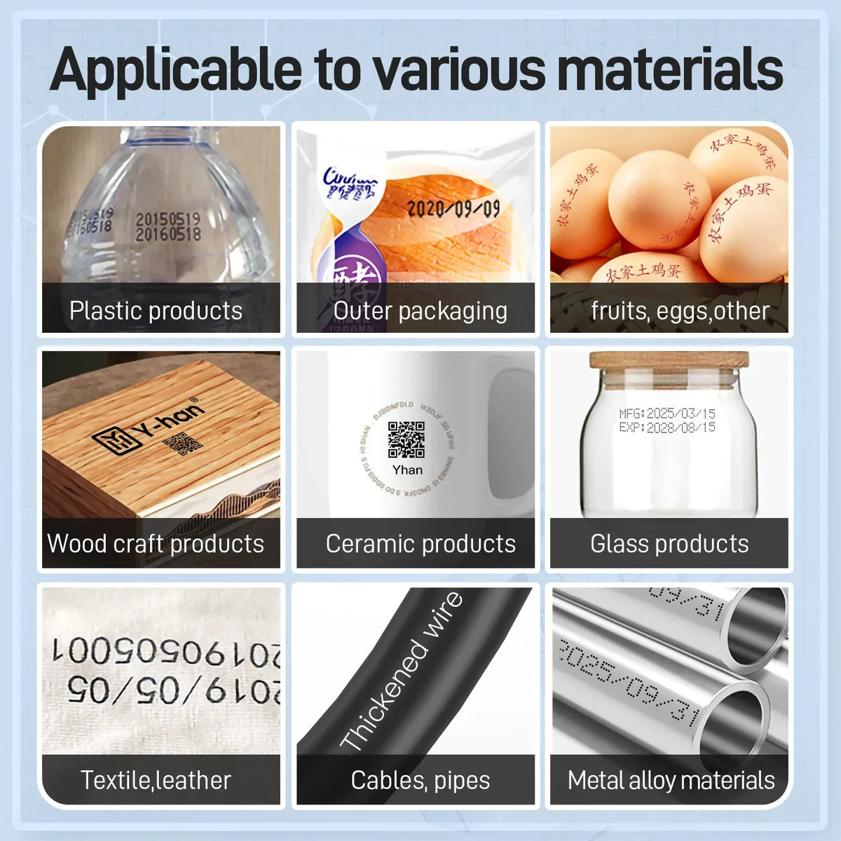 Yhan 25.4mm portable inkjet printer unencripted for Expiry Date Barcode QR Code Batch Numbers Best Value Logo Printing