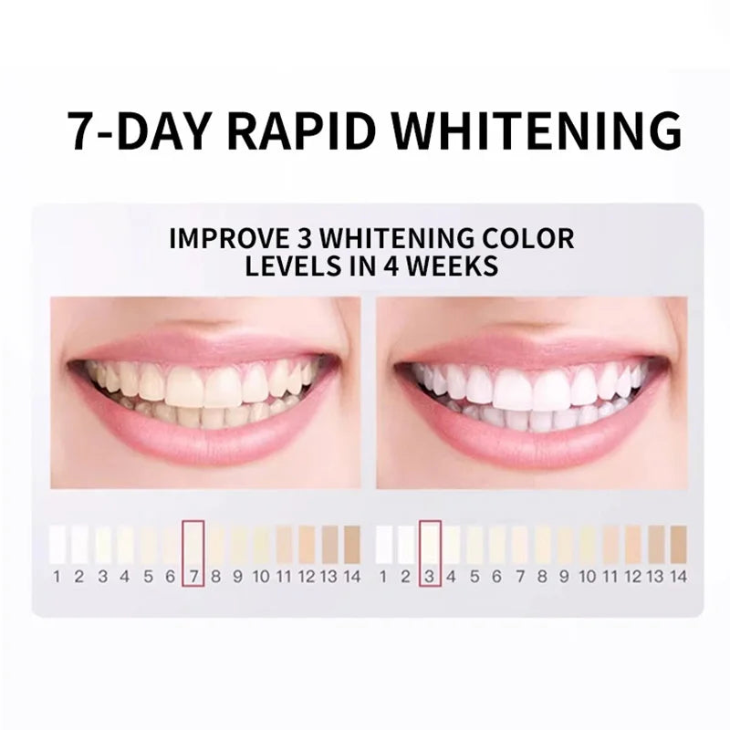 Tidesmit 7.5% Hydroxyapatite Probiotic Whitening Toothpaste for enamel repair and fresh breath