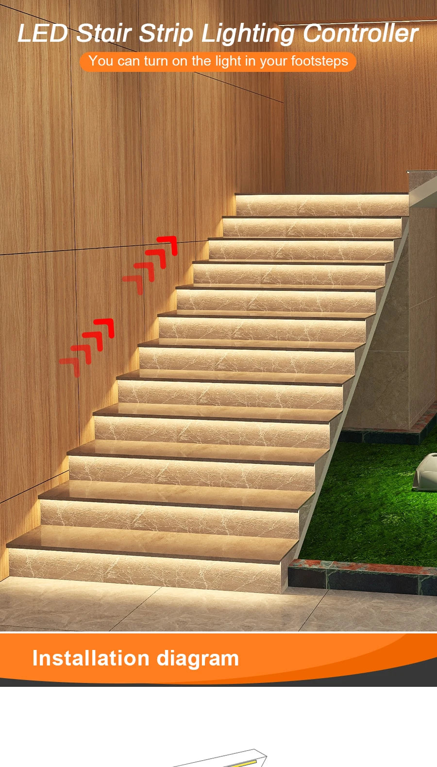 1-28 Steps Sensor LED Stair Light PIR Motion Sensor Stair Lighting COB LED Strip Kit With Plug For Indoor LED Staircase Light