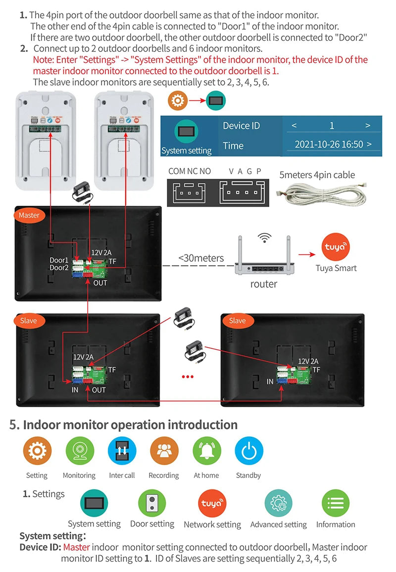 Support Tuya app WiFi visual intercom doorbell system 7/10 inch touch screen indoor monitoring intelligent villa home security