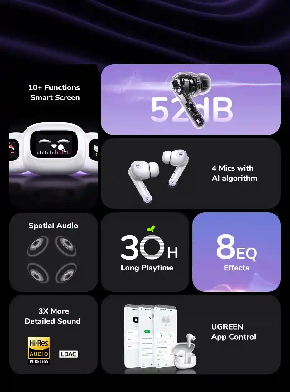 Wireless Headphones with ANC & LCD Screen - Tidesmit EchoBuds Series Tidesmit