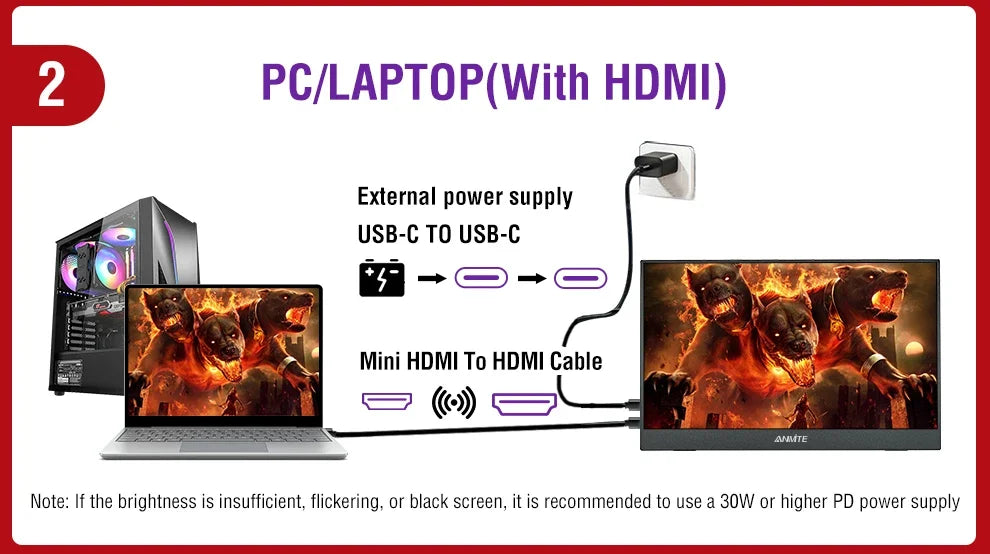 Anmite 16-Inch 144Hz Portable Touch Monitor Non-touch optional 1200P For XBox PS4 / 5 Switch Cell Phone PC Loptop Extension