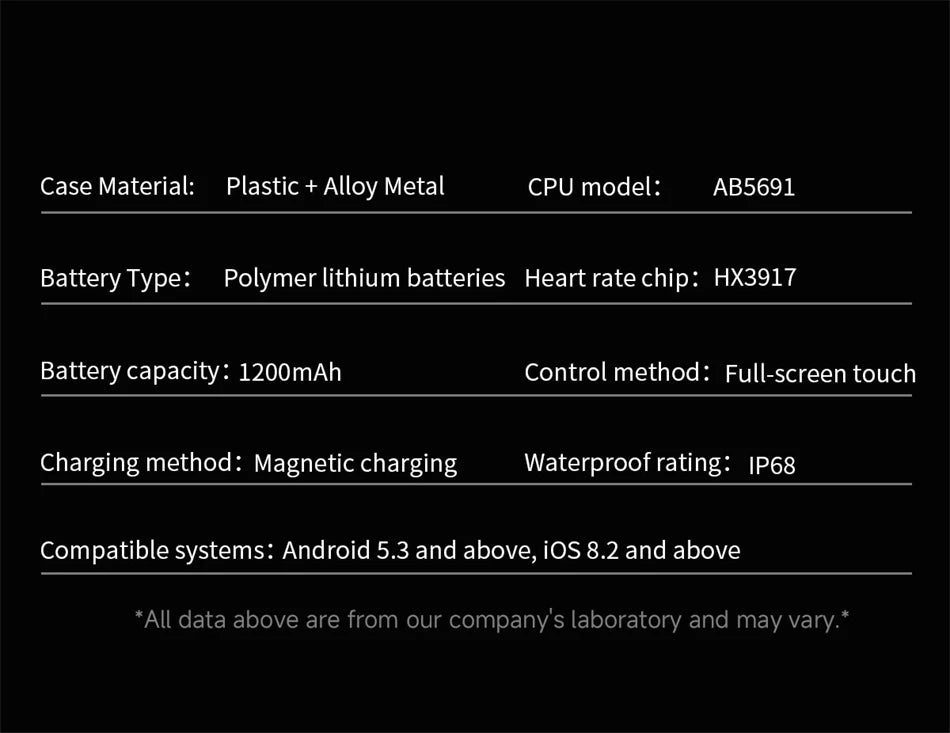 New 1200 mAh Battery Rugged Military Smartwatch Men 5ATM Waterproof Fitness Tracker Health Monitor 100+Sports Call Smart Watches