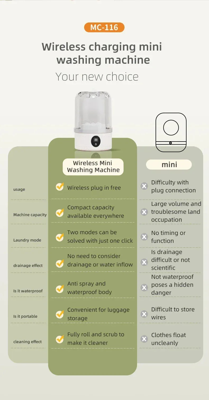 Smart Mini Washing Cup USB Portable Washer Machine