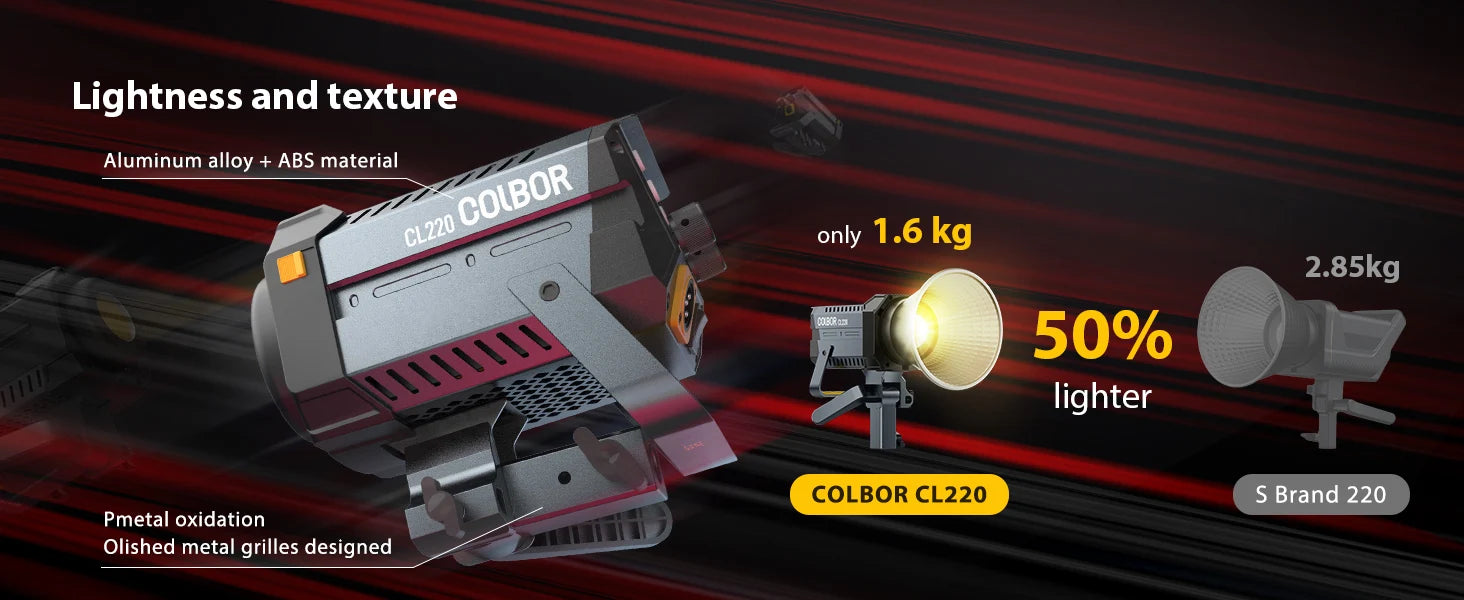 LED Video Light 220W Bicolor COB Studio Lamp with Bowens Mount Tidesmit