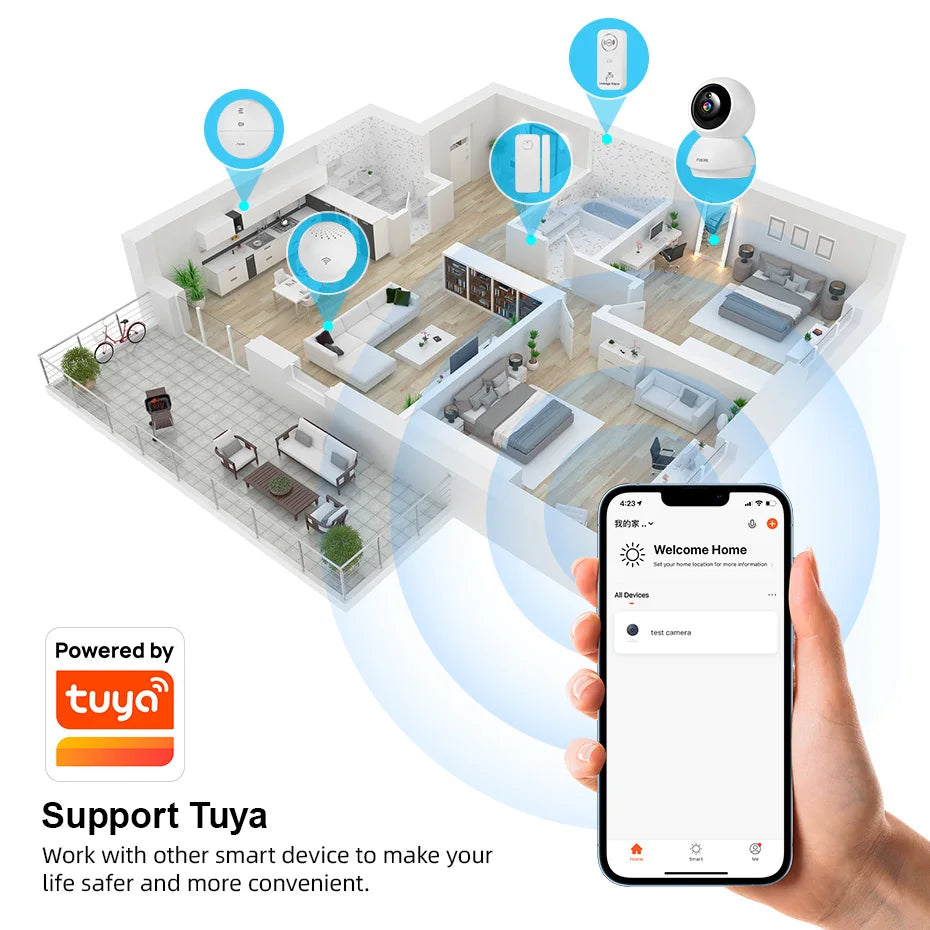 Fuers 5MP WiFi Camera Works With Tuya Smart Home Indoor Wireless IP Surveillance Camera AI Detect Security Baby Monitor