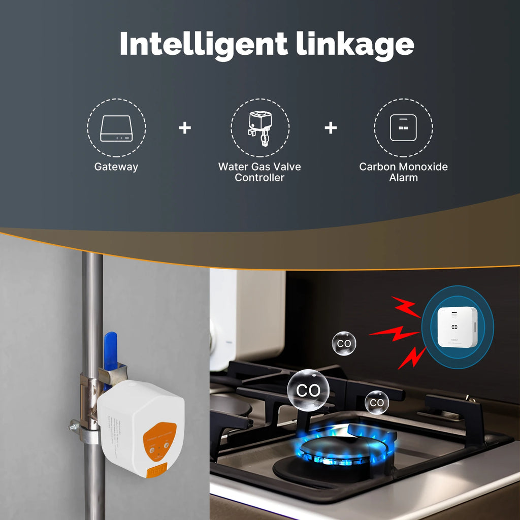 Zigbee Smart Water Valve Controller | Automatic Voice-Controlled Shut-Off Tidesmit
