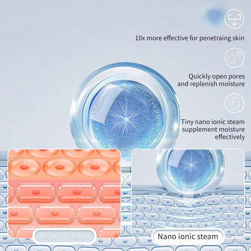 Nano ionic facial steamer with blue light, illustrating deep skin penetration, pore opening, and hydration benefits.