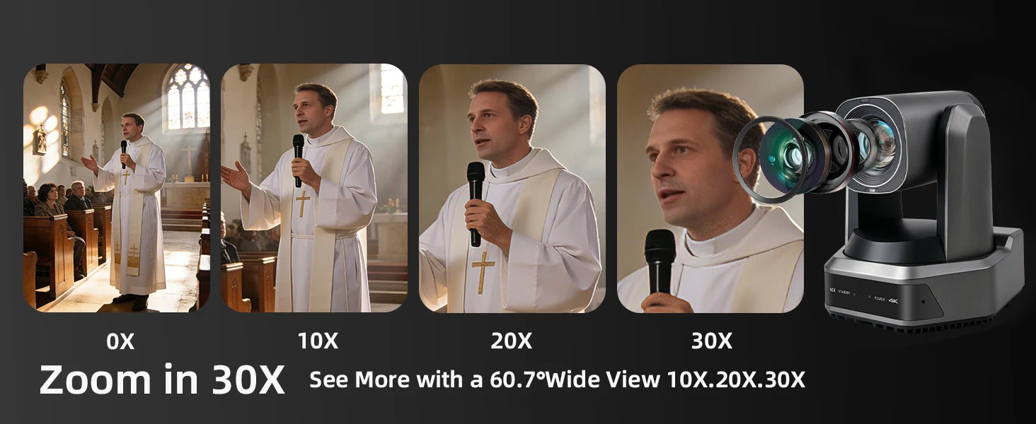 Runpu 4K 60fps NDI PTZ Camera 20x 30x Optical Zoom IP LIve Streaming PTZ Camera AI Auto-Tracking 3G-SDI LAN USB PoE for Church