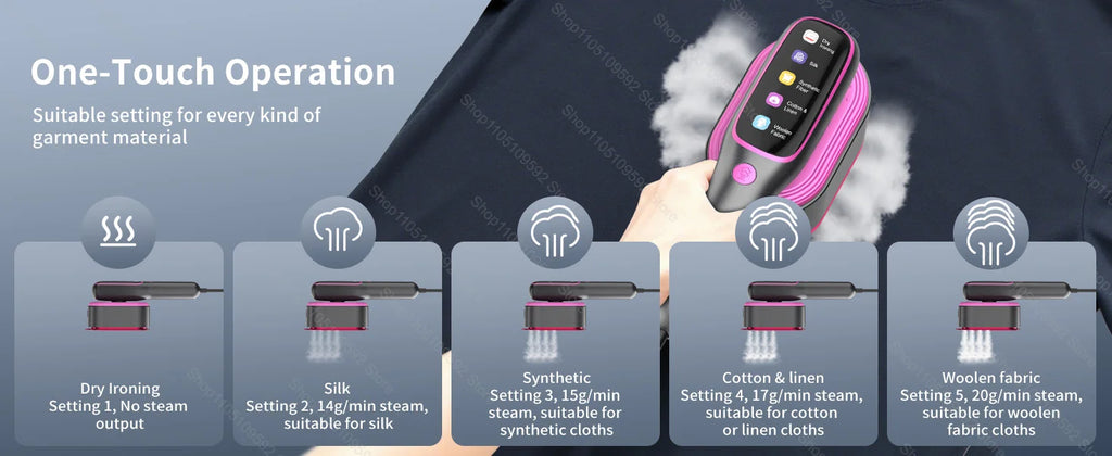 Tidesmit portable mini garment steamer featuring dual wet and dry ironing modes for home and travel clothes care.