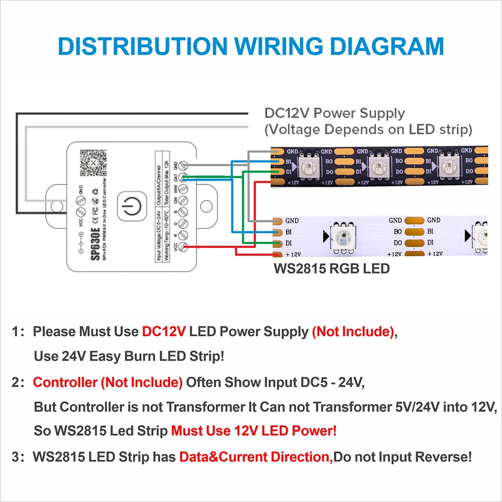 5m/roll WS2815 DC12V (WS2813/WS2812B) RGB LED Pixels Strip Light Individually Addressable LED Dual-Signal 30/60/144 Pixels/Led/m