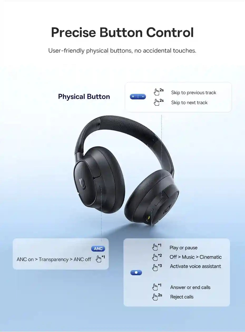 Wireless Headphones with Active Noise Cancellation & 120H Battery Tidesmit