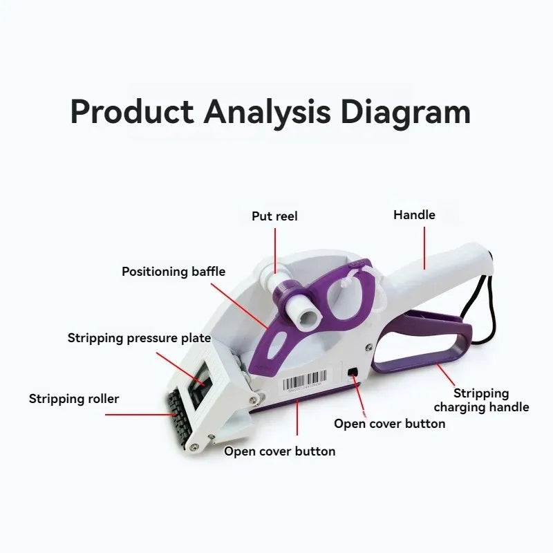 Self Adhesive Labeling Machine Manual Barcode Labeling Machine Fast Handheld Semi-Automatic Manual Labeling Machine