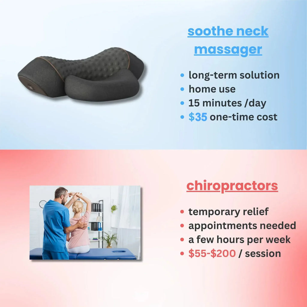 Electric Neck Massager Pillow with Heat Therapy and Vibration - Tidesmit Massage Cushion Tidesmit