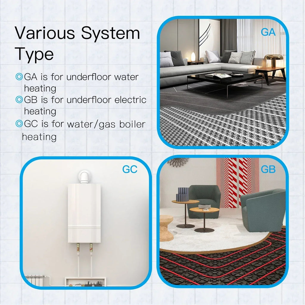 MOES Thermostat WiFi Wireless Room Temperature Controller of Water/Electric Floor Heating Gas Boiler Humidity Tuya Alexa Google