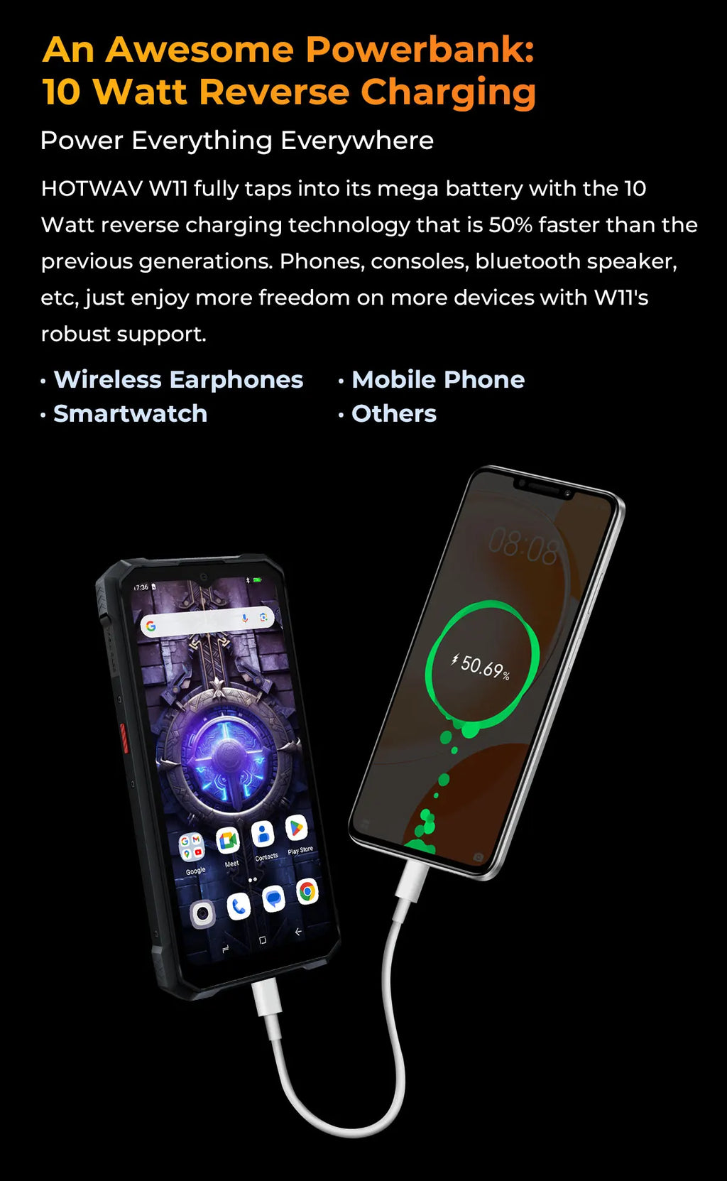 HOTWAV W11 Rugged Phone 20800mAh Battery 6.6 Inch FHD+ 12GB+256GB 33W Fast Charging 280LM Flashlight NFC Smartphone Android 13
