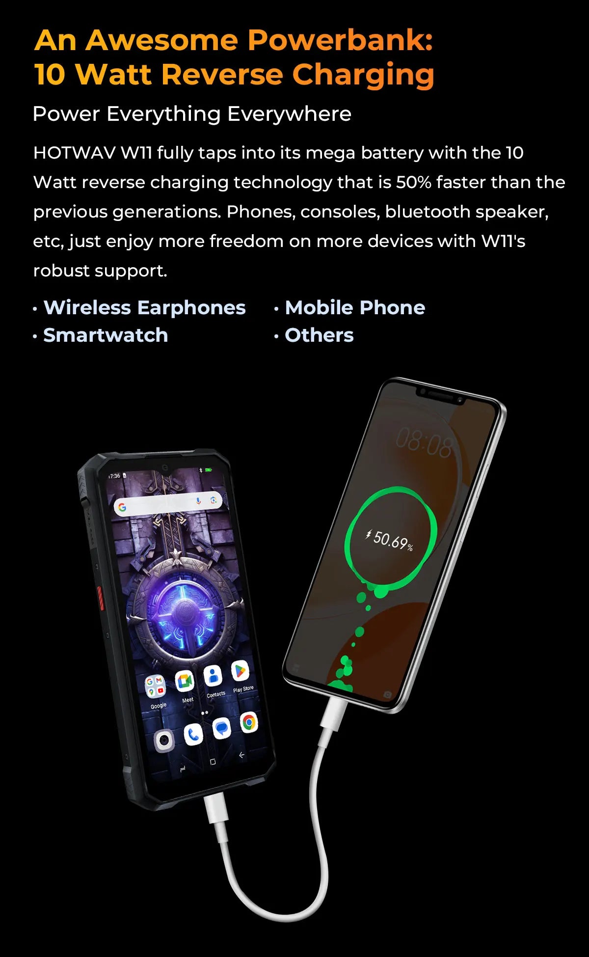 HOTWAV W11 Rugged Phone 20800mAh Battery 6.6 Inch FHD+ 12GB+256GB 33W Fast Charging 280LM Flashlight NFC Smartphone Android 13