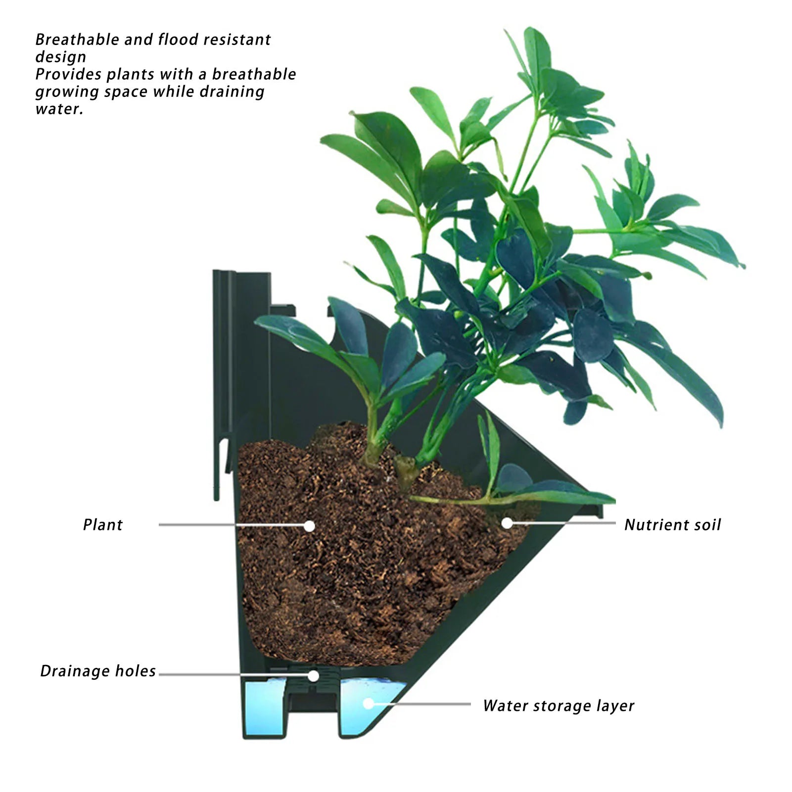 4 Pots Vertical Garden Wall Planter For Growing Flowers/Vegetables Or Other Different Kinds Of Plants Breathable/Space-Saving