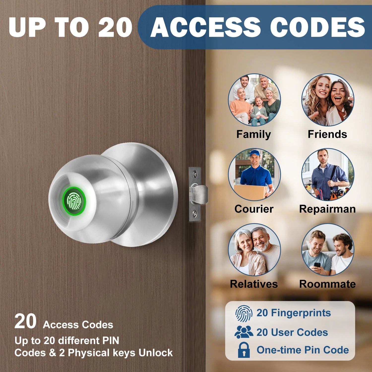 Tuya Smart Door Lock Fingerprint Biometric Spherical Lock Smart Home Devices Security Protection Automation Residential