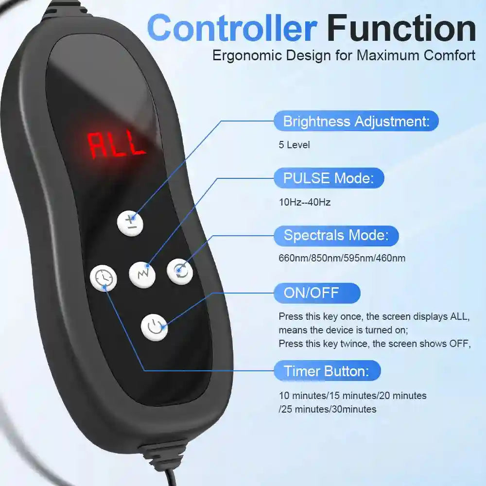 Black handheld light therapy controller with LED screen, circular buttons for power, timer, and mode settings.