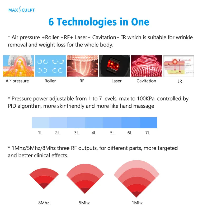 Professional Vacuum Massage Machine | Cellulite Reduction Body Shaper Body Shaping Massage Equipment Tidesmit