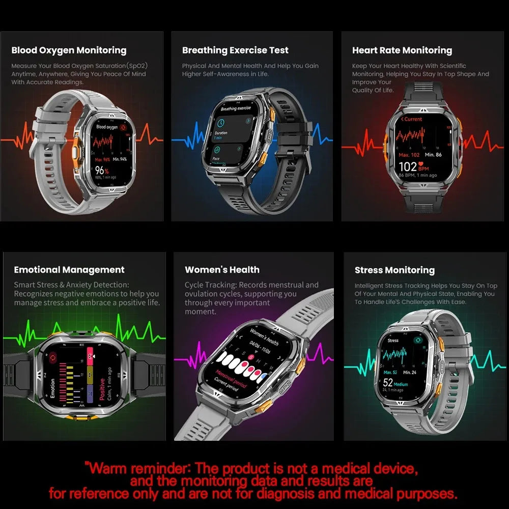 2025 New GPS Smart Watch Men 1.96-inch HD AMOLED Screen Compass Bluetooth Call 5ATM Waterproof Sport Smart Watch for Android iOS