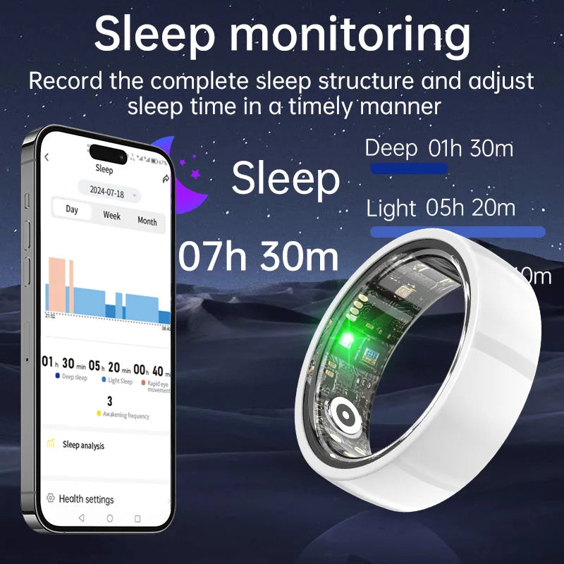 Smart Health Ring – Waterproof Fitness Tracker by Tidesmit Tidesmit