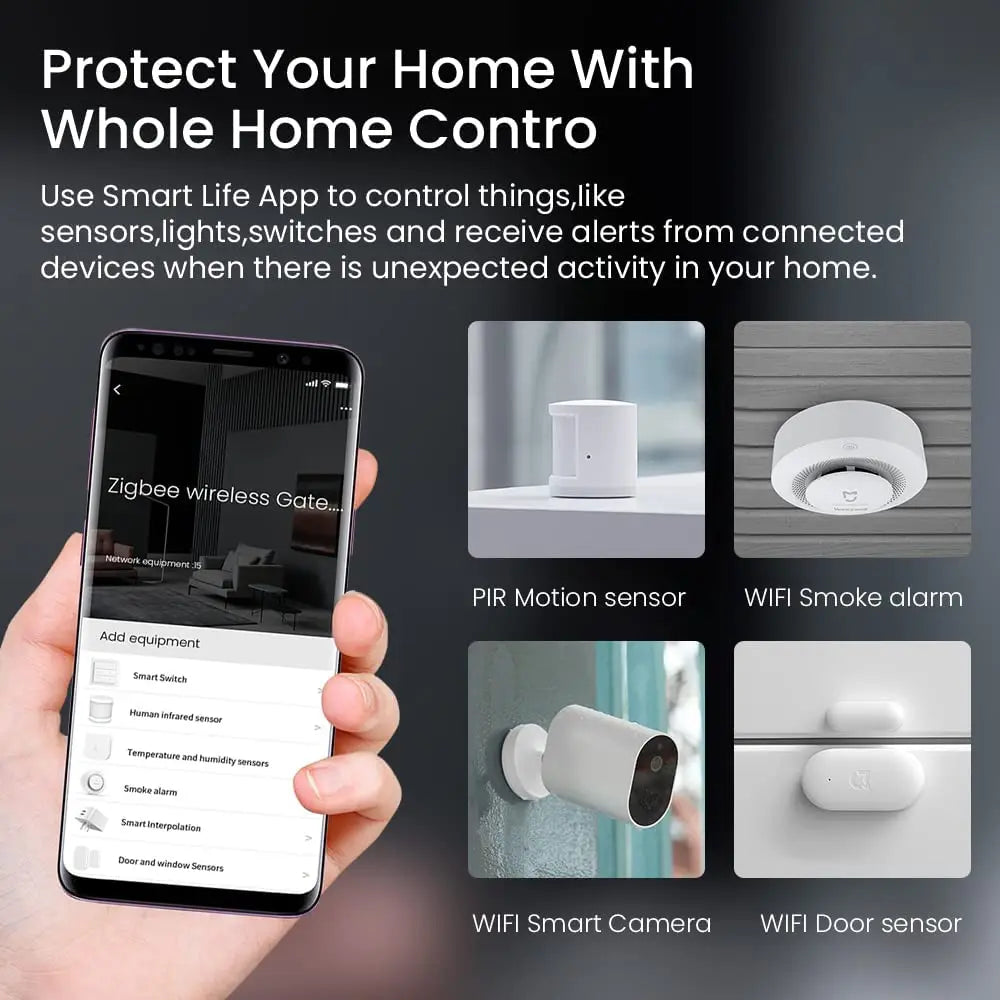 Tuya Zigbee 3.0 Gateway Hub: Reliable Smart Home Bridge - White Tidesmit