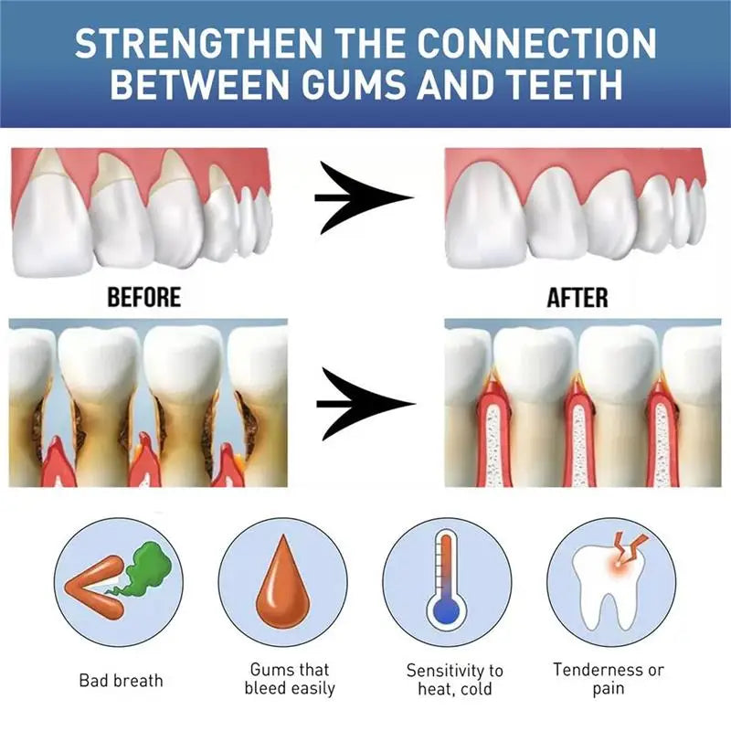 Tidesmit Rapid Repair Gum Serum for tooth sensitivity and dental caries relief