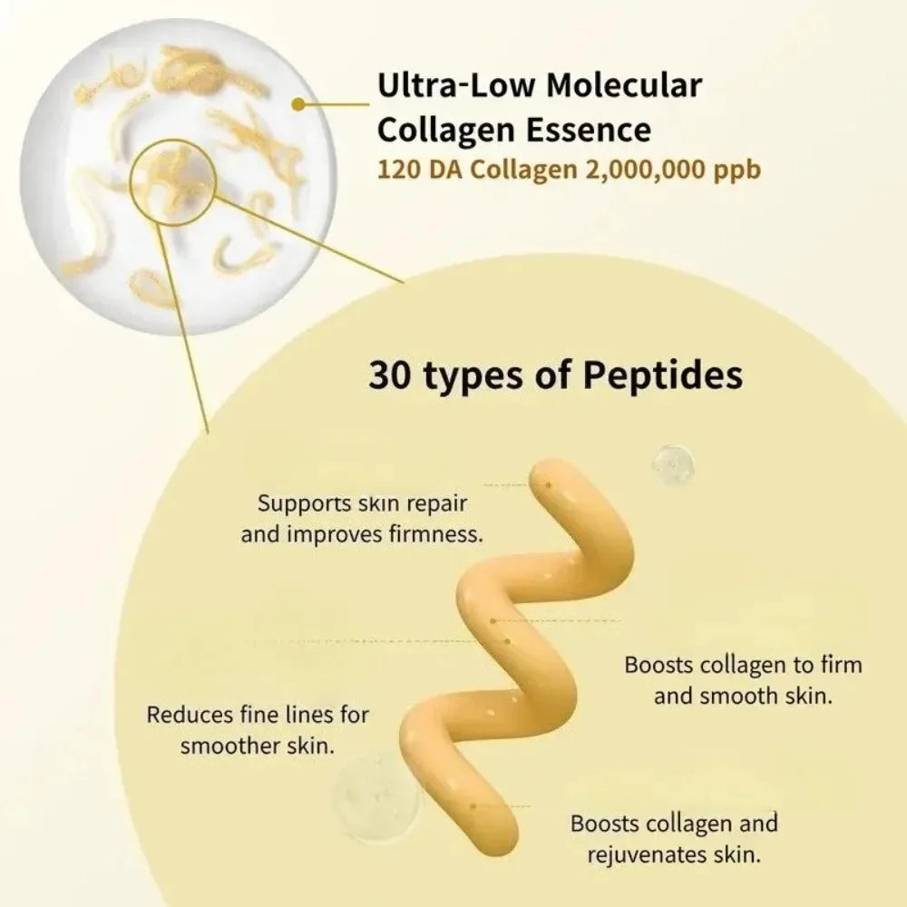 Collagen Peptide Serum for Skin Firming and Lifting | 30ml Tidesmit Scrubs Treatments Tidesmit