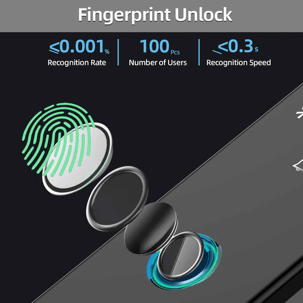 RAYKUBE 21-language Voice Camera Palm Vein Smart Fingerprint Lock Face Recognition Digital Lock With Video Call P85