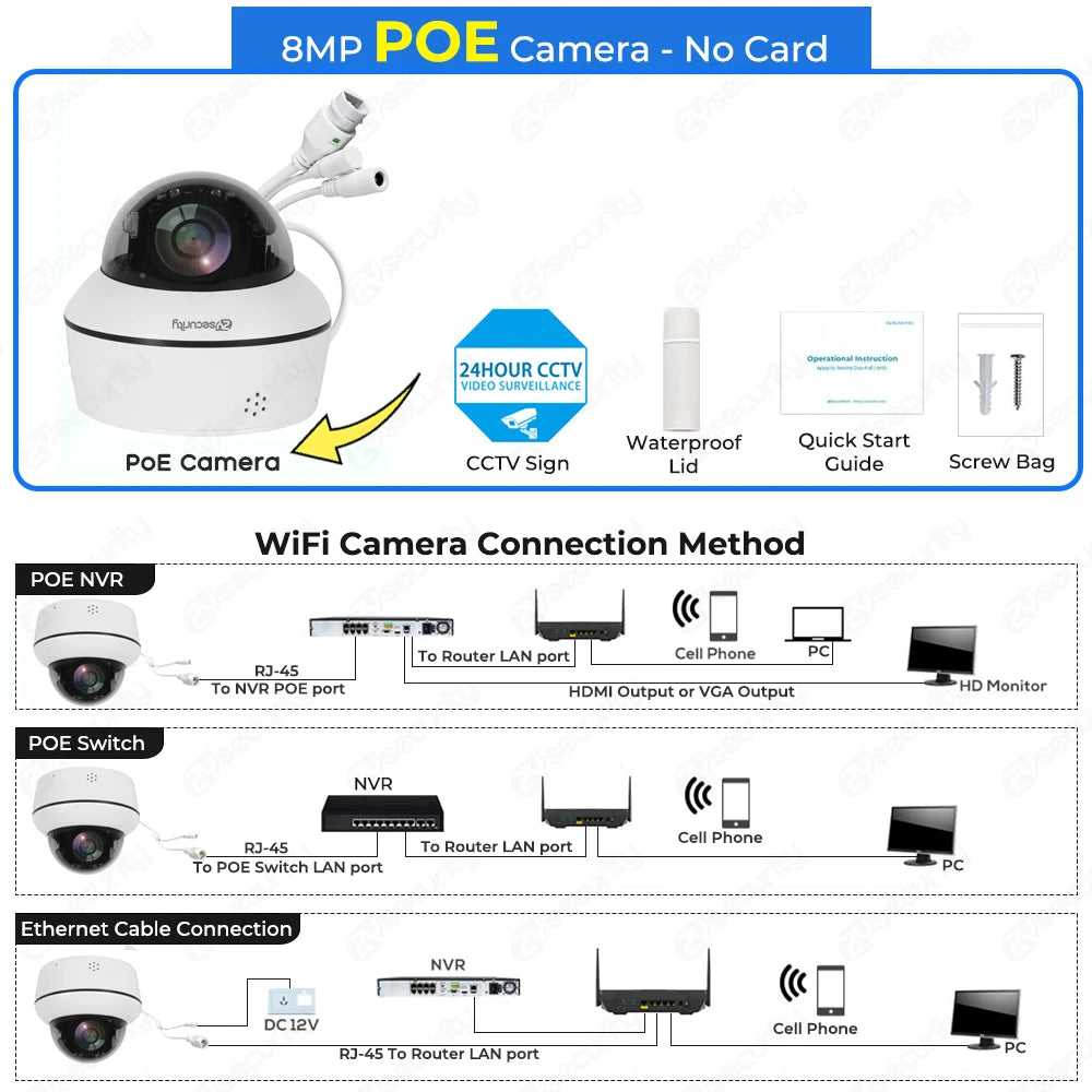 White 8MP PoE dome PTZ security camera, no MicroSD card included