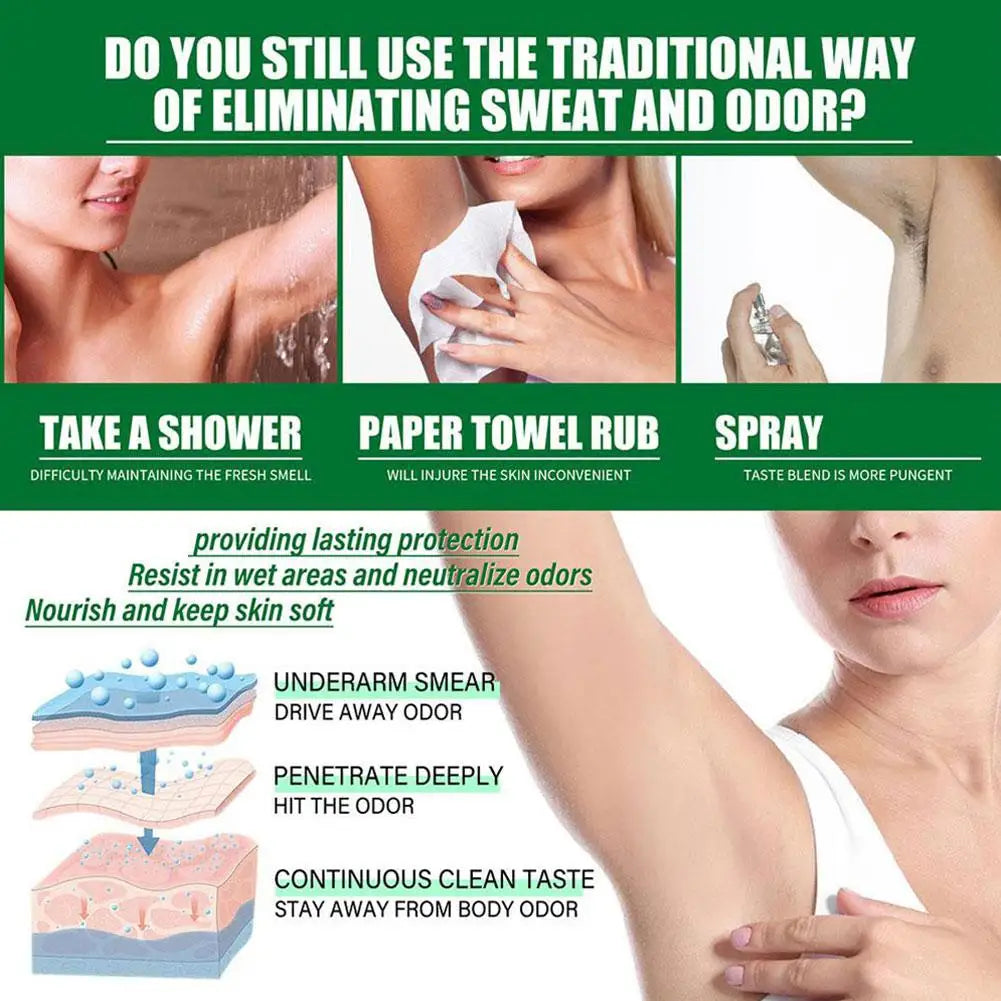 Tidesmit body odor removal cream for feet and armpits, a refreshing long-lasting antiperspirant for odor control.