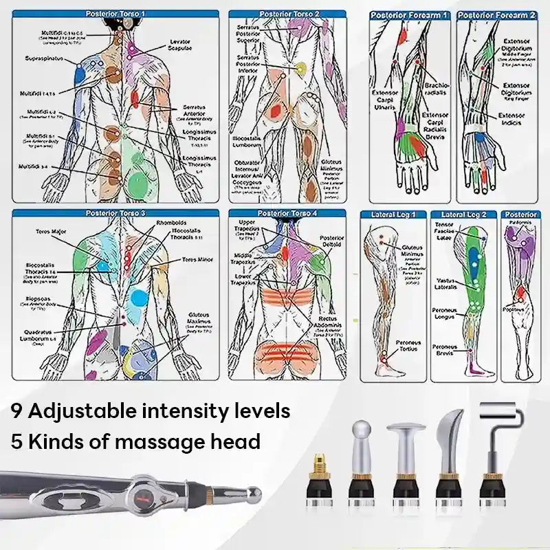 Electric Acupuncture Massage Pen for Targeted Muscle Relief - Tidesmit Back Massage Instrument Tidesmit