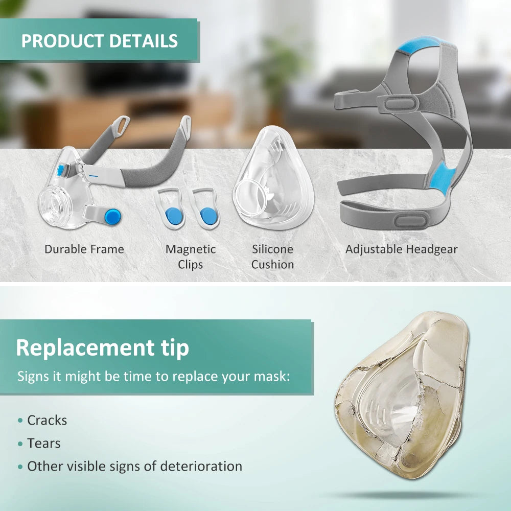 Complete AirFit F20 Full Face CPAP Mask Replacement Set Includes Mask Cushion, Headgear, Frame & Clips for Complete Mask Renewal