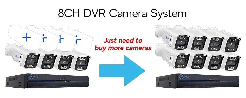 MOVOLS 8CH 5MP 8MP POE Security Camera System Two Way Audio 8MP NVR Kit CCTV Outdoor IP Camera H.265 P2P Video Surveillance Set