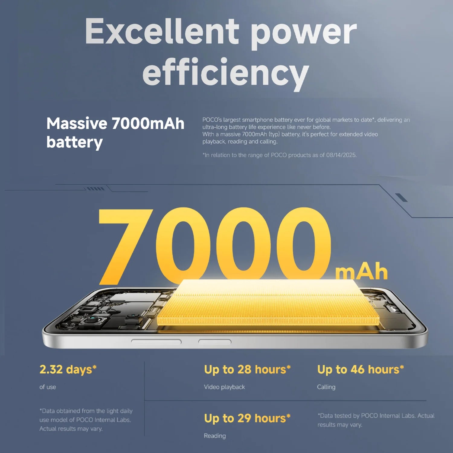 POCO M7 4G 6+128GB Global Version 6.9" 144Hz Powerful Snapdragon® 685 50MP AI Camera 7000mAh 33W Fast and 18W Reverse Charging