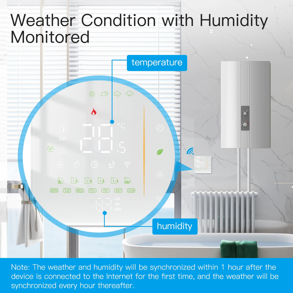 MOES Smart Thermostat WiFi/ZigBee for Water/Electric/Gas Boiler, Weekly Programmable, Works with Alexa Google Tuya, 86mm