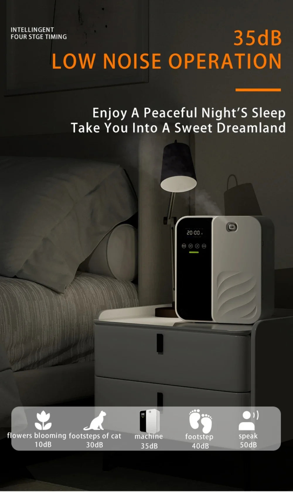 Aroma Diffuser Waterless Diffuser 1000m³ Electric Scent Machine Smell Perfume Essential Oils Air Freshener essential oil machine