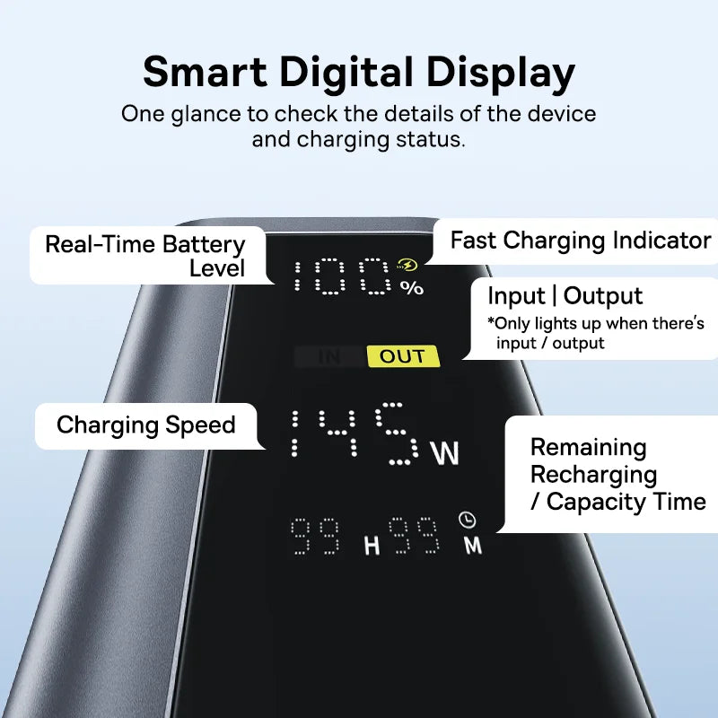 145W Fast Charging Power Bank 20800mAh Portable Laptop Charger Tidesmit