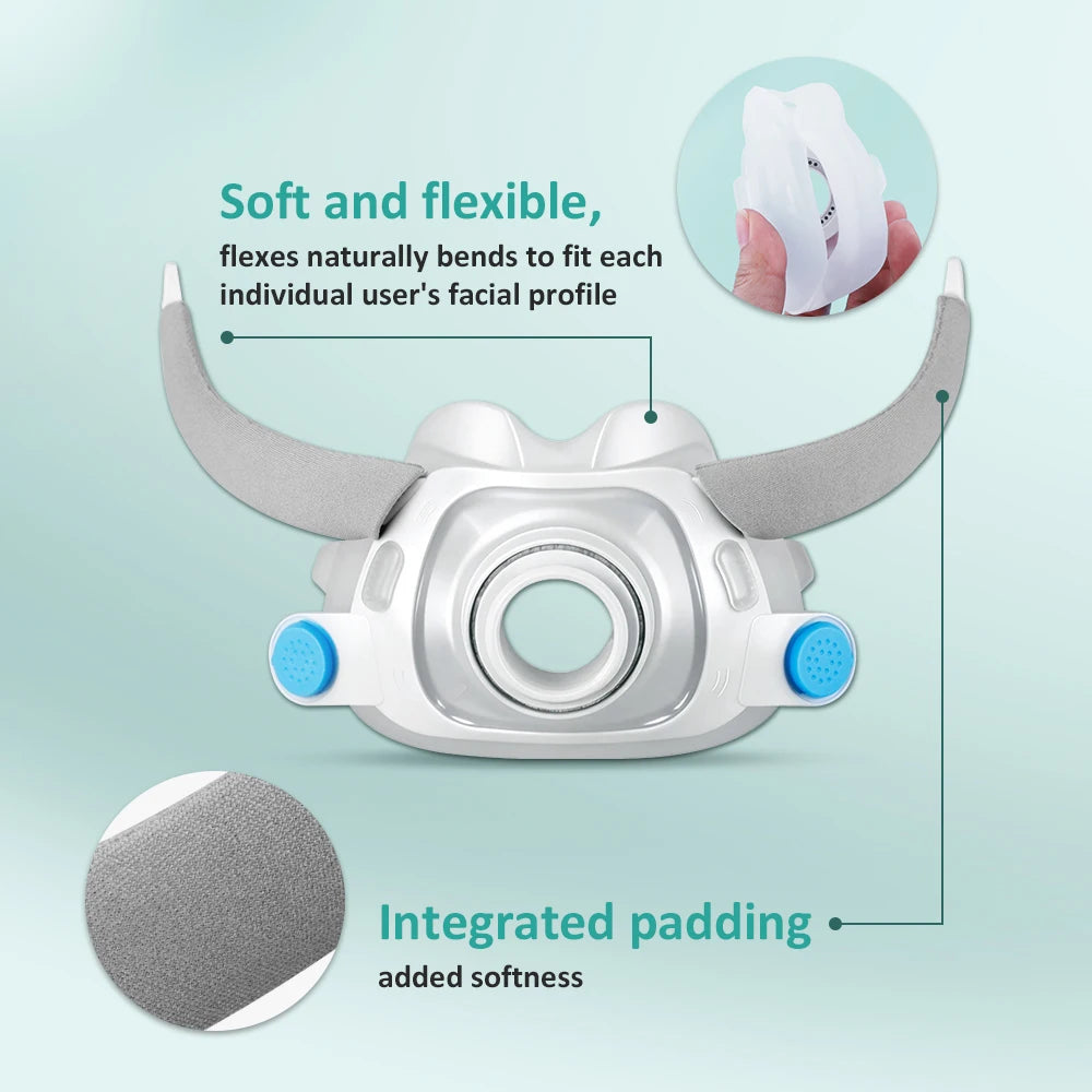 Face CPAP Mask & Frame Compatible with AirFit F40 Auto CPAP BiPAP Respirator Device Accessories Sleep Aid Apnea Anti Snoring