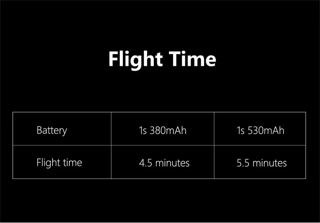 Nanofly16 Freestyle FPV Quadcopter - ELRS 2.4G & Frame Options Tidesmit