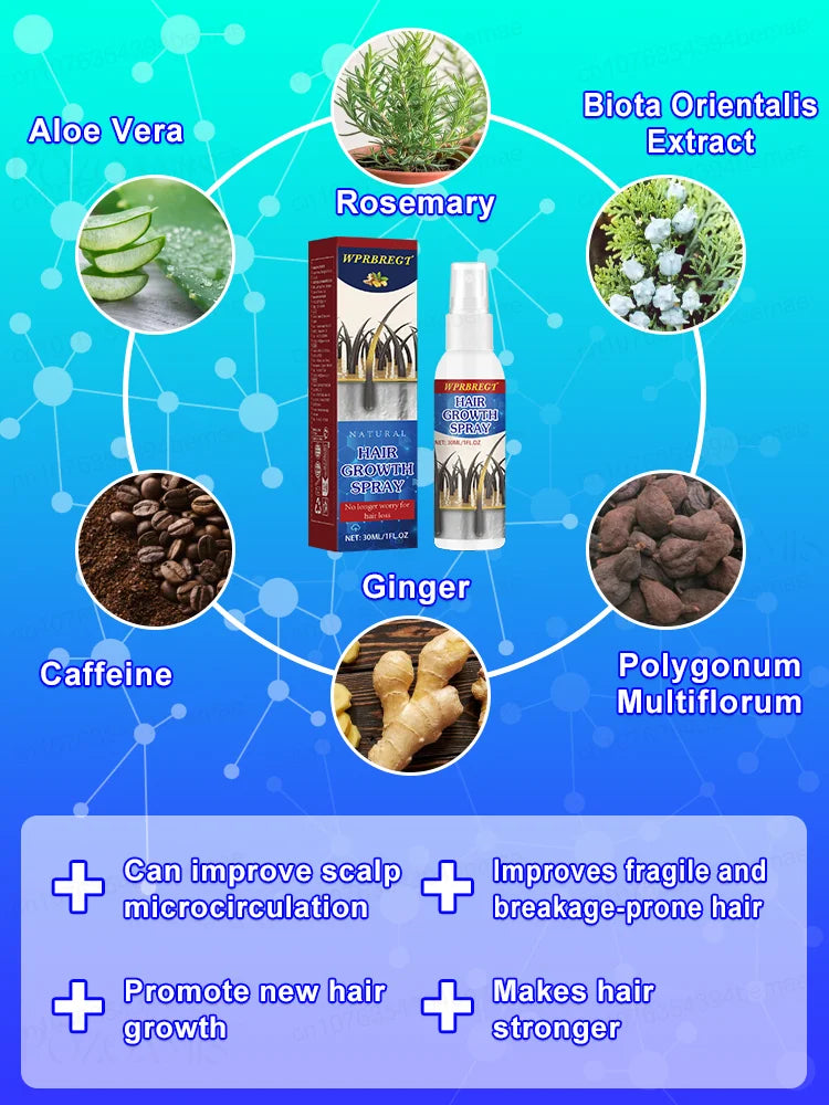 Ginger Hair Growth Spray for Scalp Nourishment and Root Strength Relaxation Treatment Tidesmit