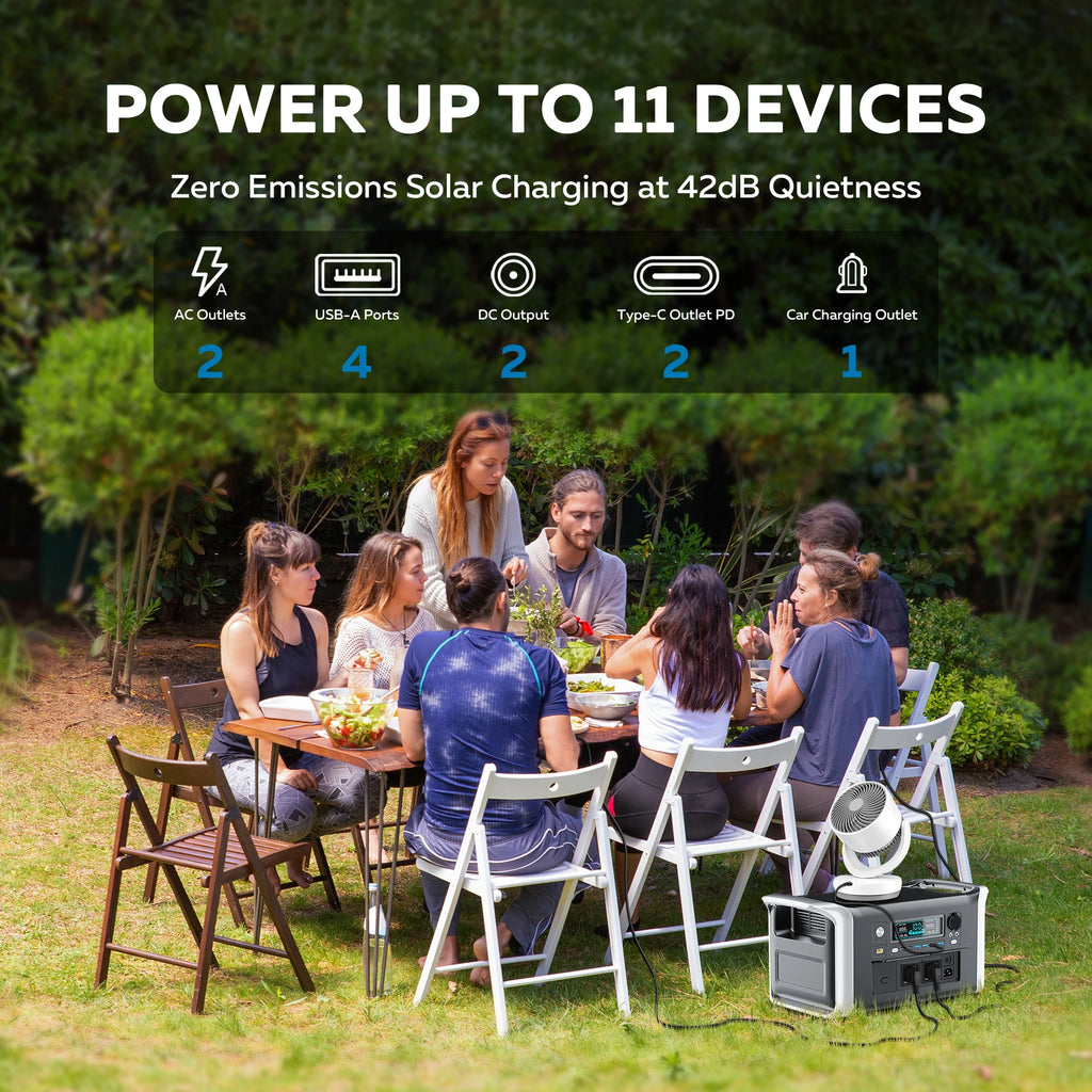 CTOLITY Camping Portable Power Station 1024Wh Lifepo4 Pure Sinve Wave Solar Generator Outdoor 220V 110V AC Outlets Garden Party