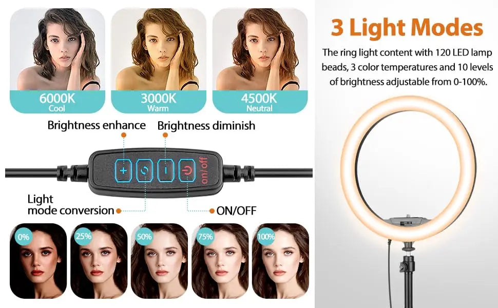 LED ring light with 120 beads, 3 color temperature modes, 10 brightness levels, and a wired remote control.
