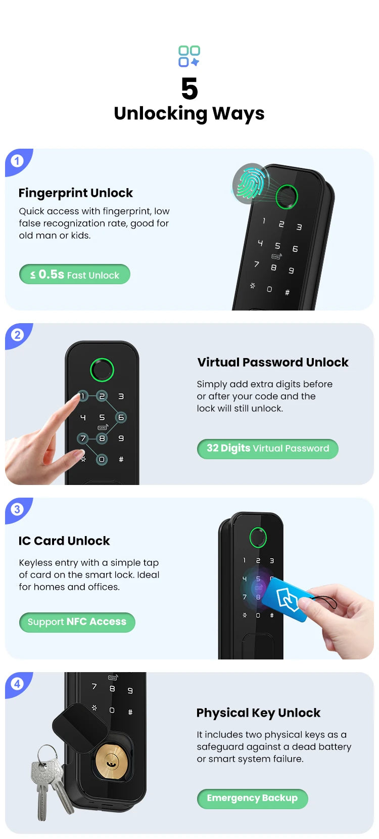 Tuya WiFi 8 Language Fingerprint IP66 Waterproof Outdoor Gate Passcode RFID Card Keyless Smart Rim Lock for Home